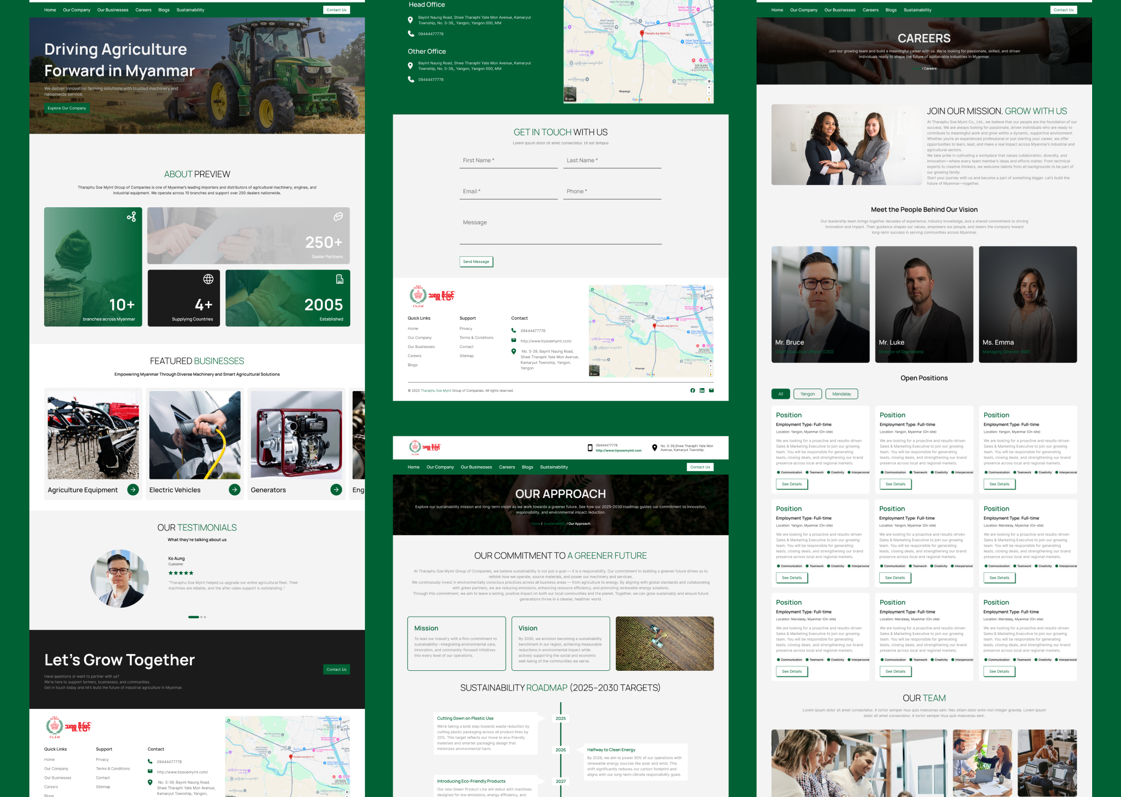 Tharaphu Soe Myint Business Portfolio showcase 1