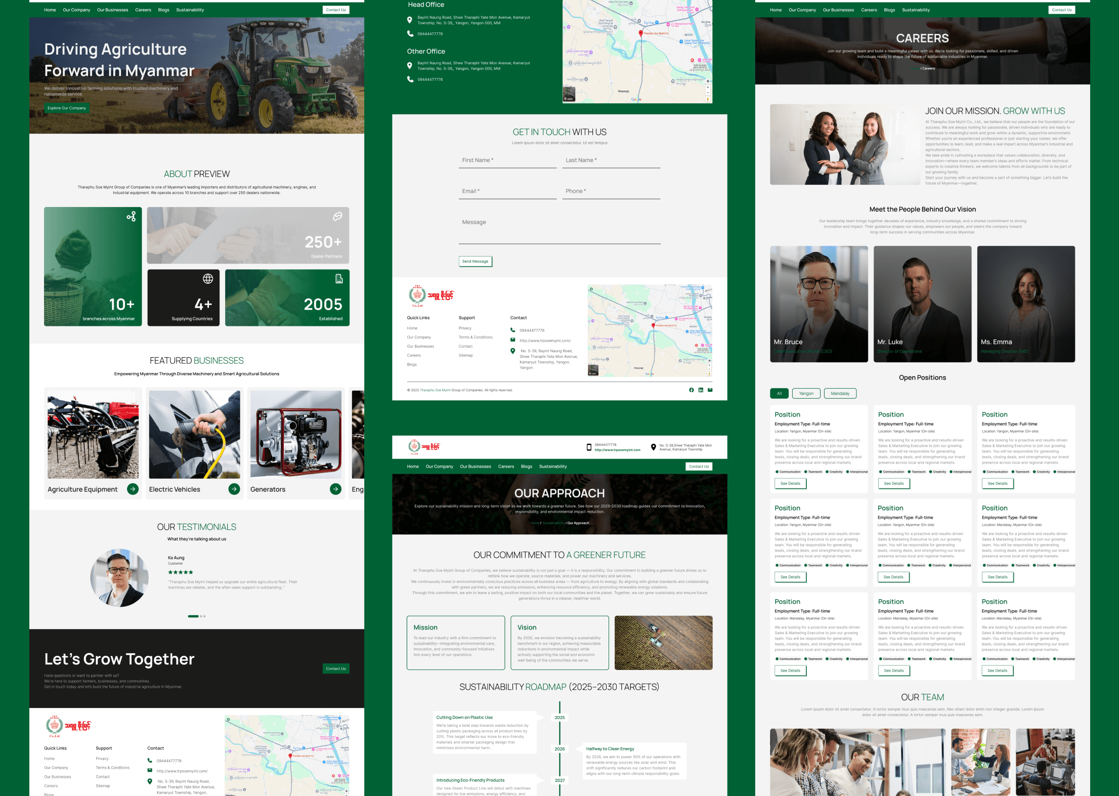Tharaphu Soe Myint Business Portfolio showcase 1